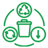 Waste Management Hierarchy